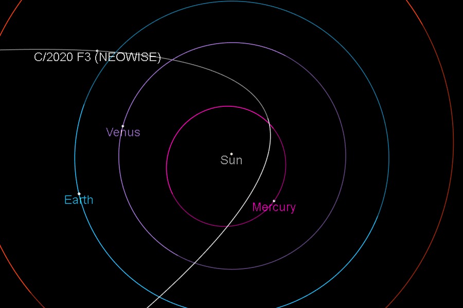 Un cometa llamado Neowise podría verse a principios de julio