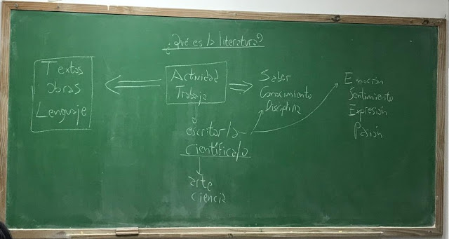 Participantes del primer Congreso Mundial de Educación condenan modelo de privatización que se intenta imponer durante la pandemia