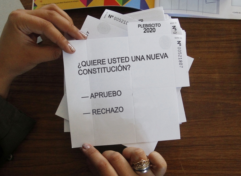 Encuesta El Ciudadano: Un 87,76% va por el Apruebo y un 81.07% por la convención constitucional