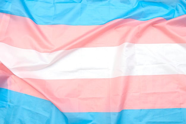 Entra en vigor «Ley Agnes», personas trans en Puebla ya podrán cambiar su identidad de género