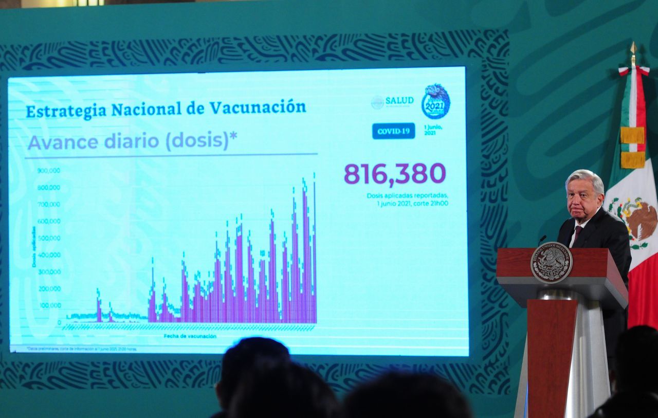 México rompe récord de vacunación en la jornada del 1 de junio