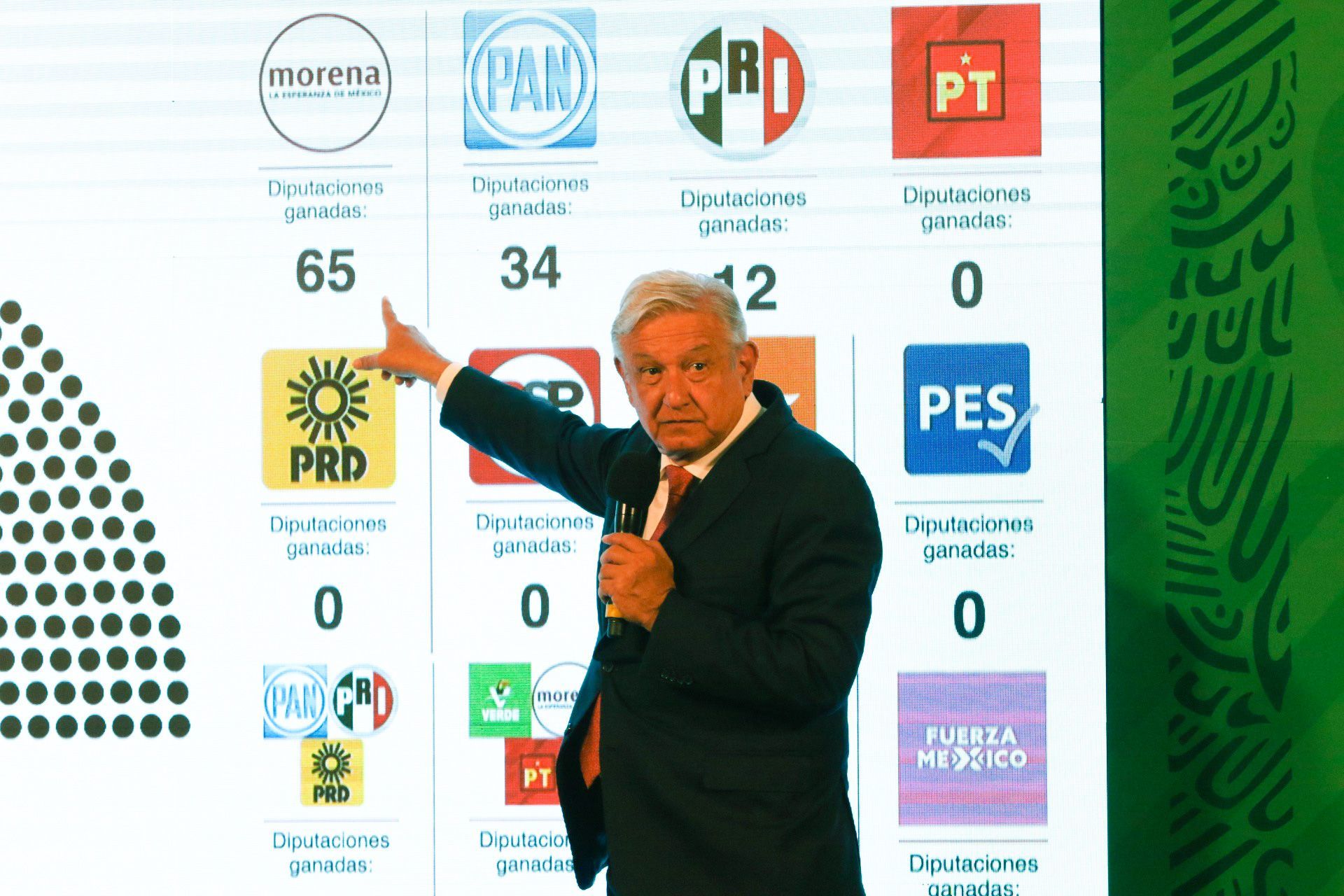 Andrés Manuel López Obrador agradece al pueblo por ser parte de unas elecciones libres y limpias