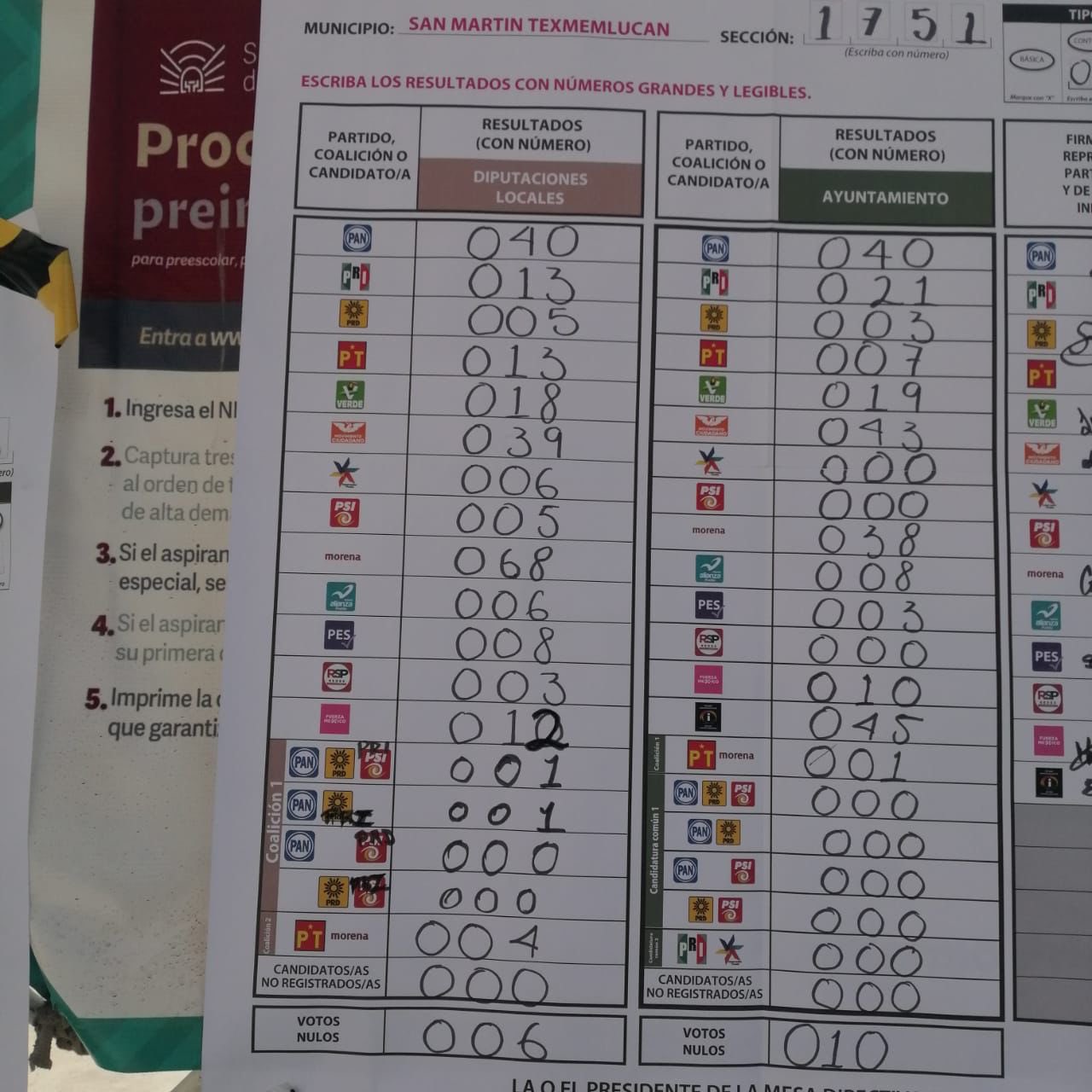 Recuento de voto por voto ya se configura en San Martín Texmelucan México