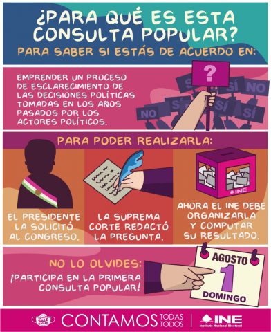 Arranca promoción de la consulta popular que se realizará el 1 de agosto