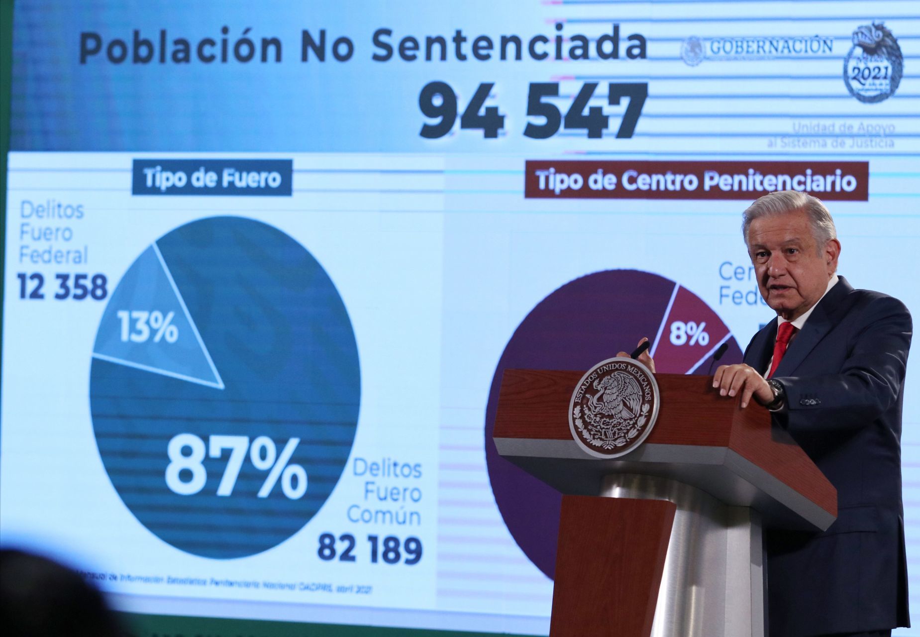 Andrés Manuel López Obrador beneficiará a presos sin sentencia, adultos mayores y torturados