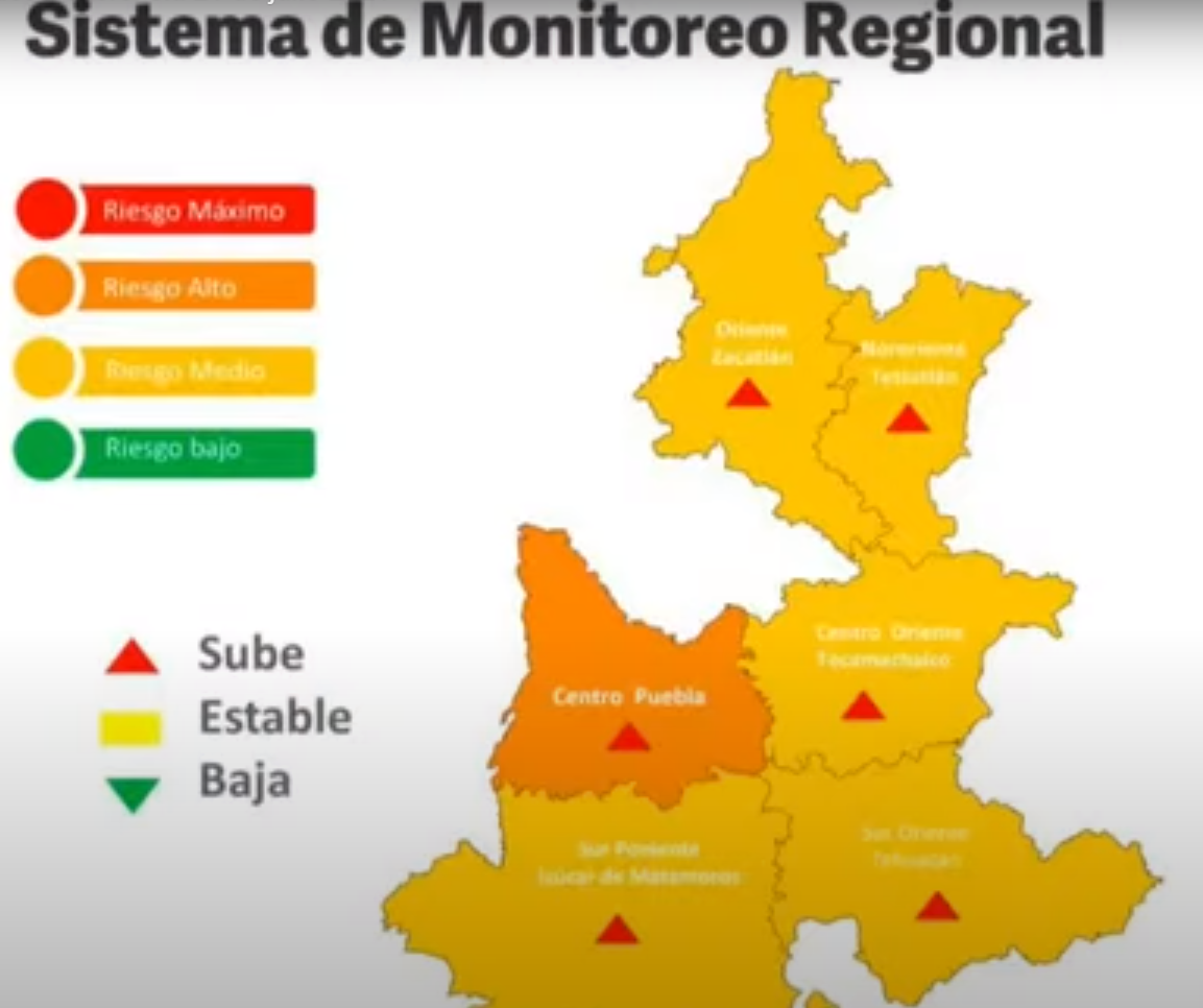 Monitoreo Epidemiológico 21 julio