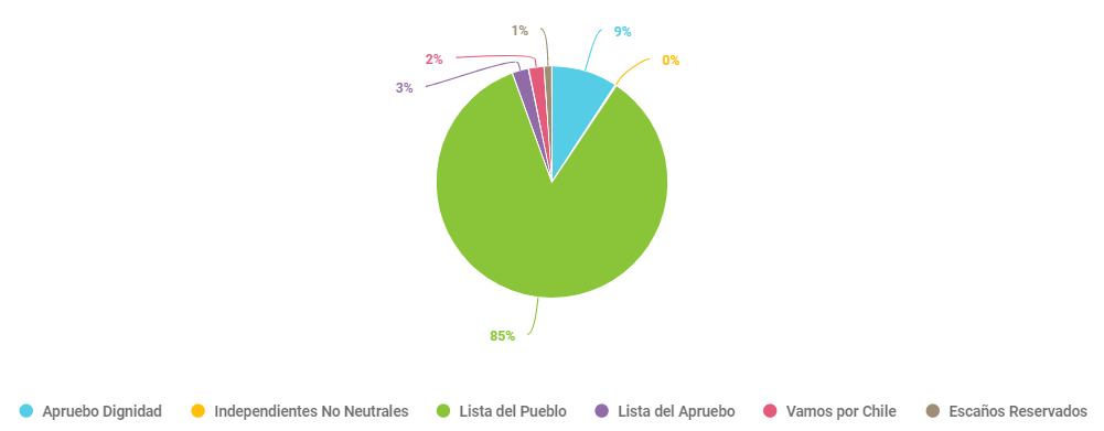 La imagen tiene un atributo ALT vacío; su nombre de archivo es ataques-a-pactos.png