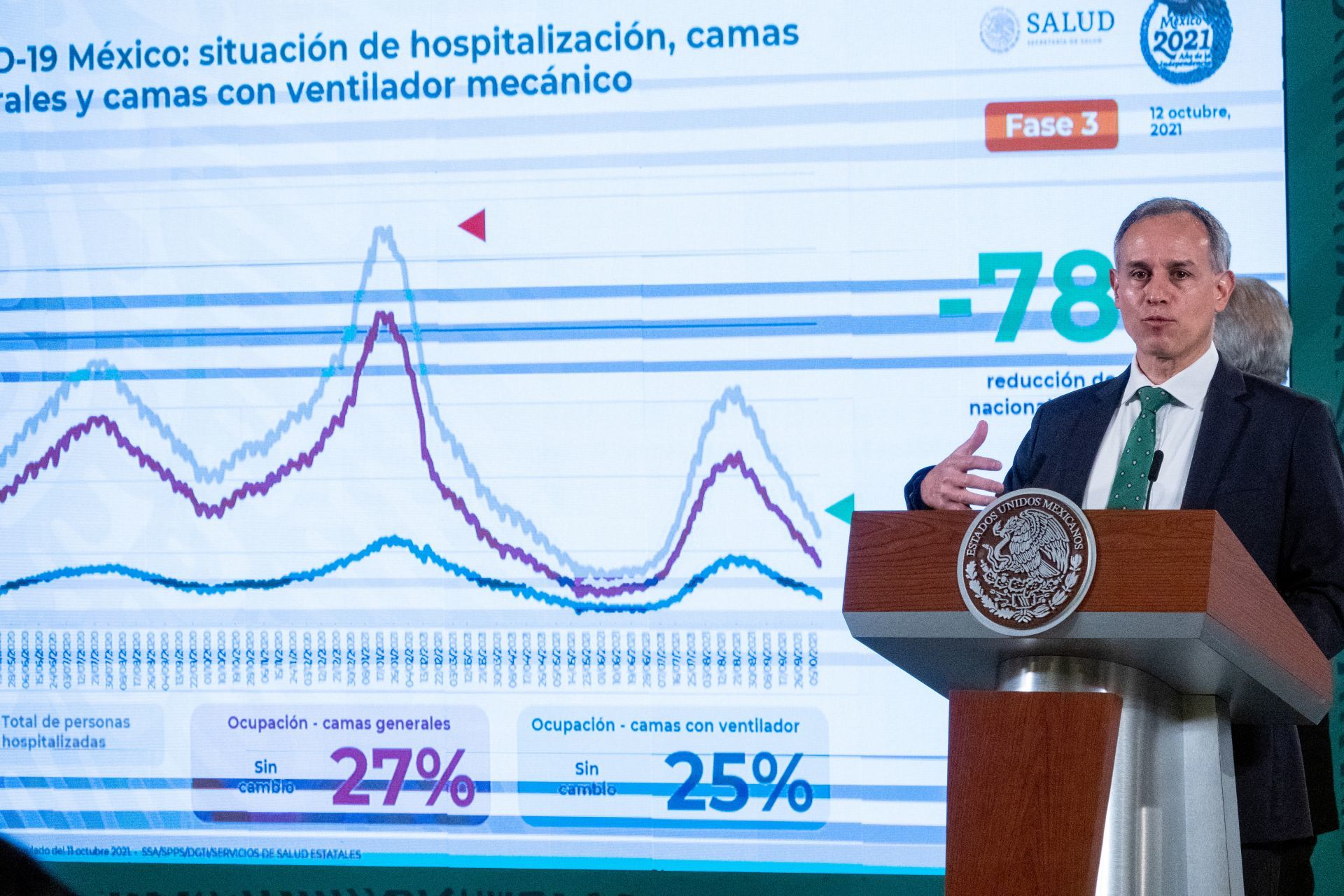 Cien empleados ya laboran en nueva sede de Salud en Acapulco