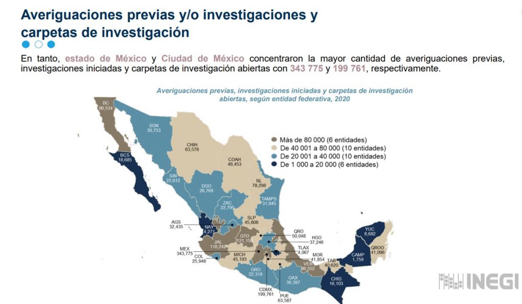 Carpetas de Investigación INEGI