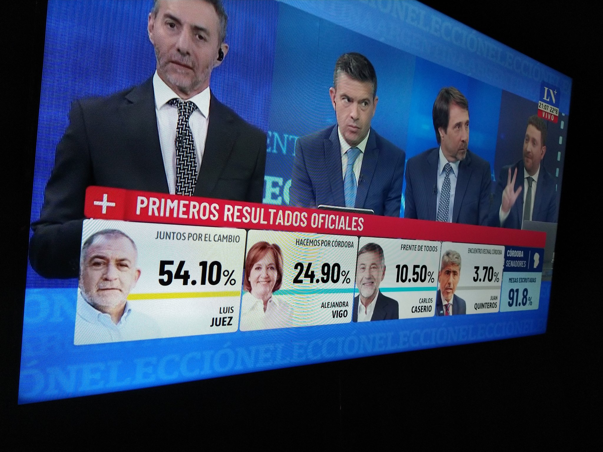 Juntos por el Cambio obtiene mayoría en Cámara de Diputados y Senado en Argentina