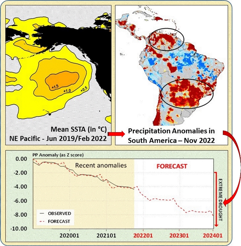 Diseñan modelos de simulación que evalúan efectos del clima regional