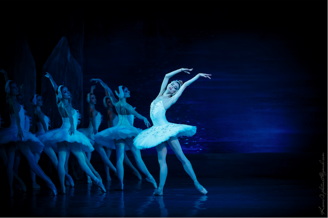 Ballet Ucrania