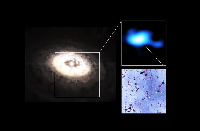 La molécula más grande descubierta hasta ahora se encuentra en un disco de formación de planetas