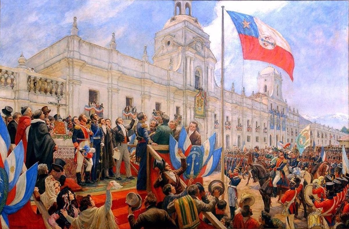 El 18 de Septiembre no es el día de la independencia de Chile