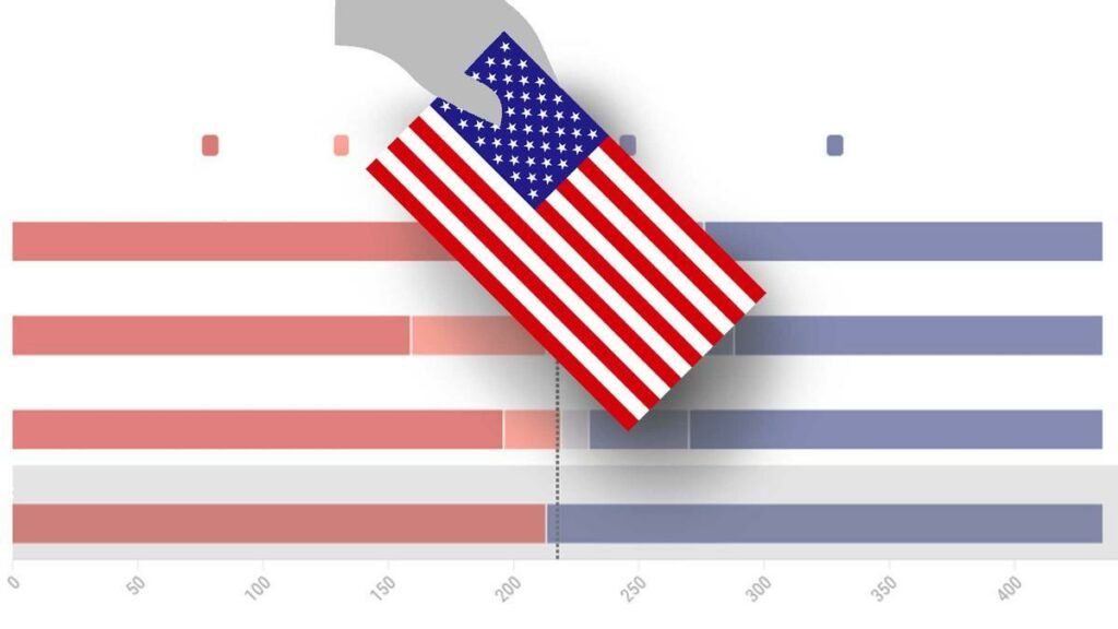 Estefanía Veloz: Un sorprendente empate entre demócratas y republicanos en las elecciones de EE. UU.