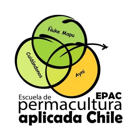 Fundación Suelo y la EPAC capacitará a permacultores para hacerle frente al cambio climático