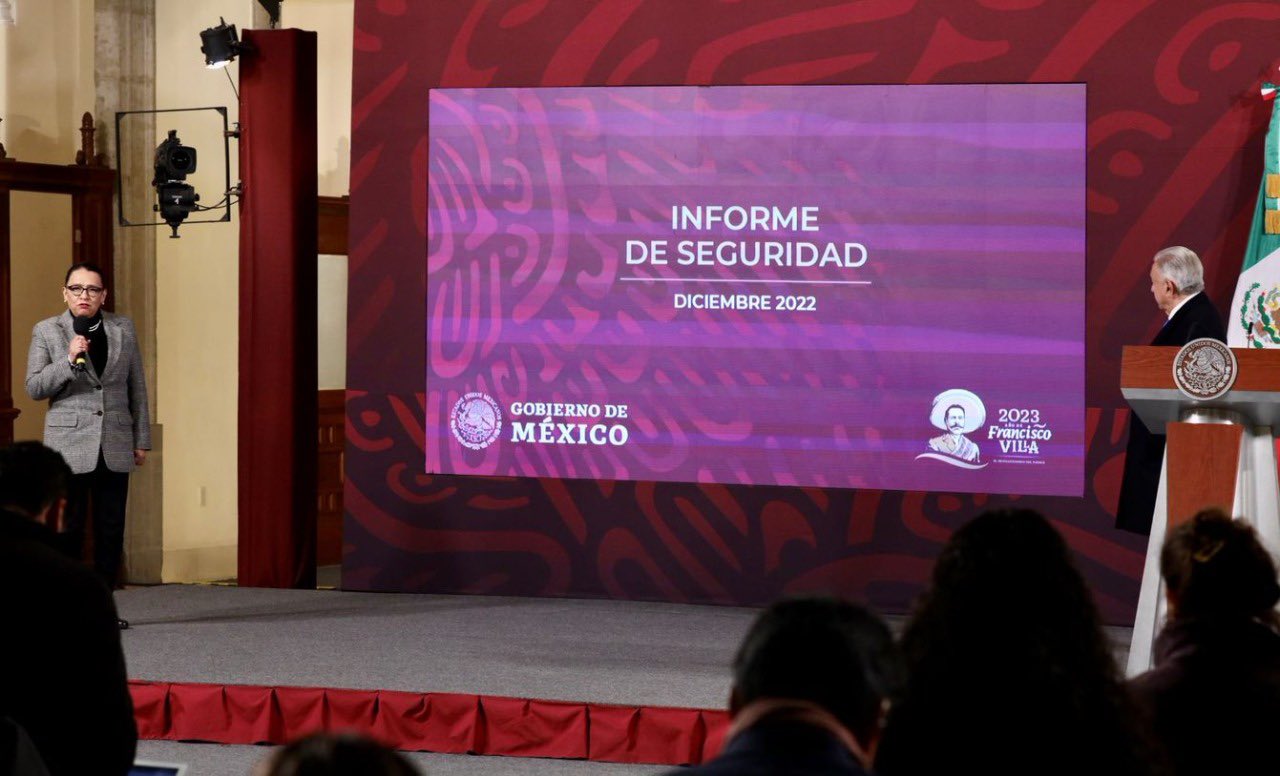 Aumentan 30% asesinatos en Puebla capital durante 2022: SSPC