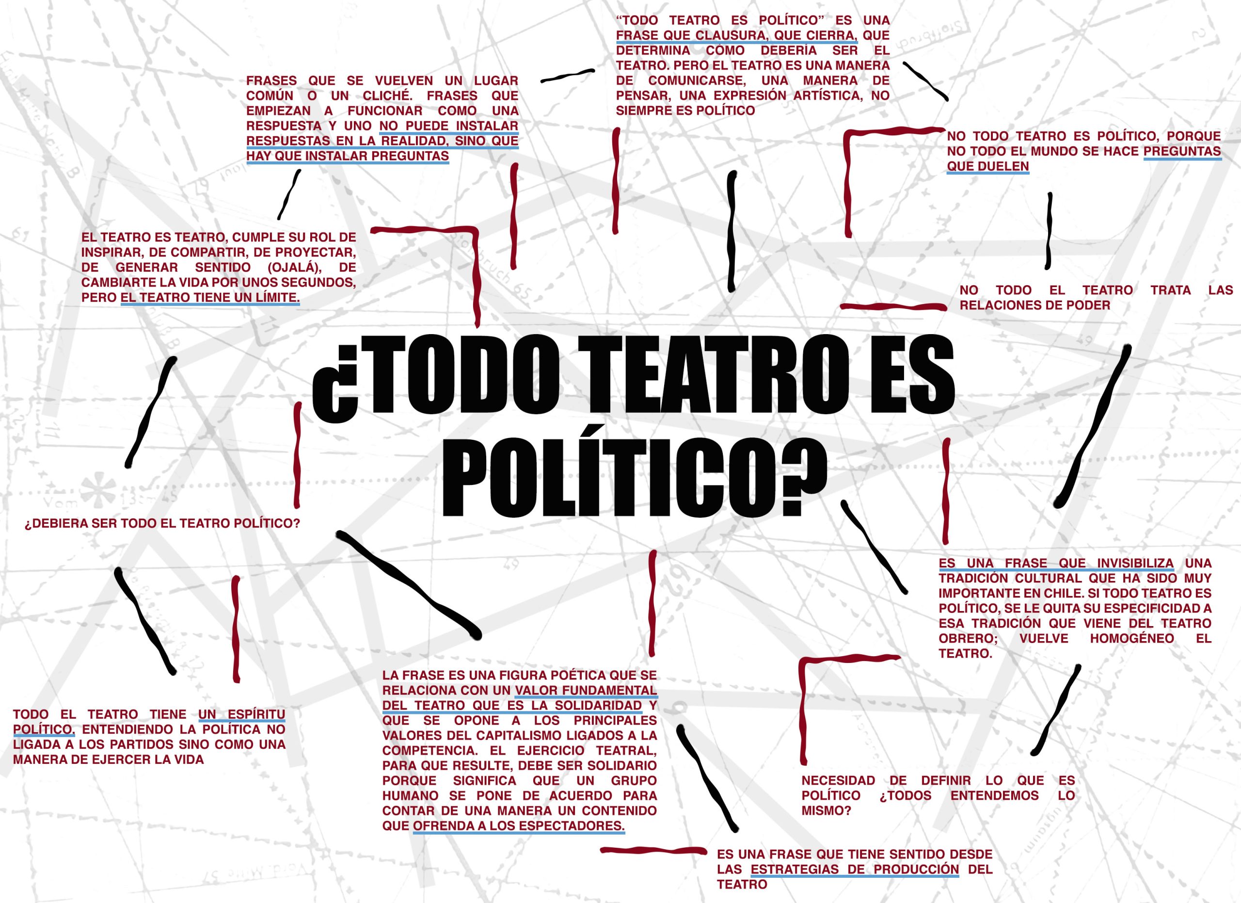 Presentan podcast que recorre el trabajo actual de directoras y directores de teatro político en Chile