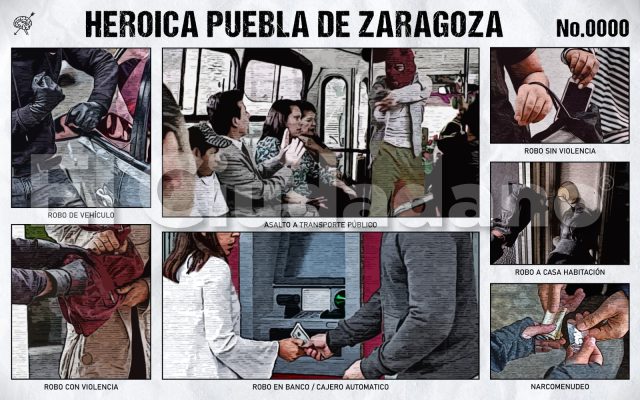 Más del 70% de ciudadanos percibe insegura a la ciudad de Puebla