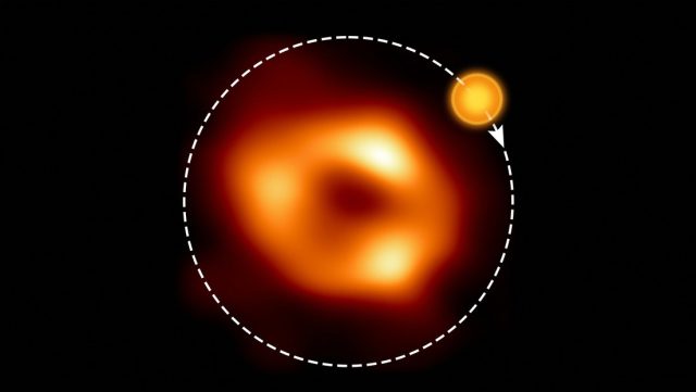 Agujero negro supermasivo de nuestra galaxia no está inactivo