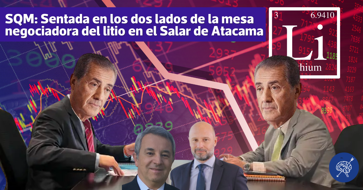 SQM: Sentada en los dos lados de la mesa negociadora del litio en el Salar de Atacama