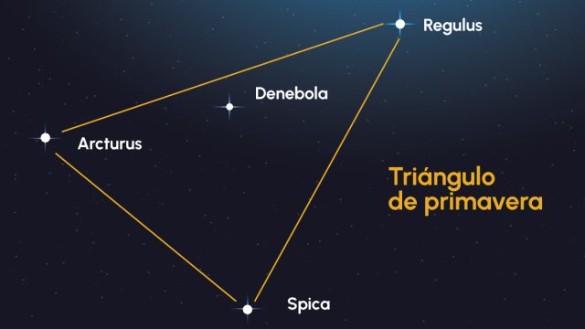 Aquí te decimos cómo ver y localizar las estrellas del triángulo de primavera en junio