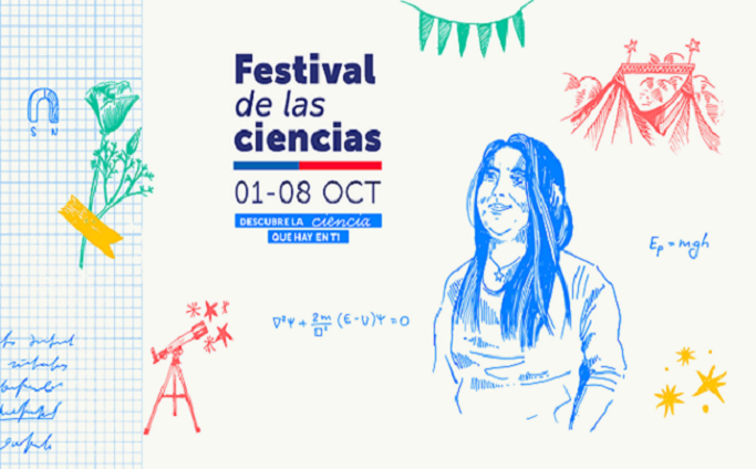 Festival De Las Ciencias Más De 200 Actividades Gratuitas En Todo El