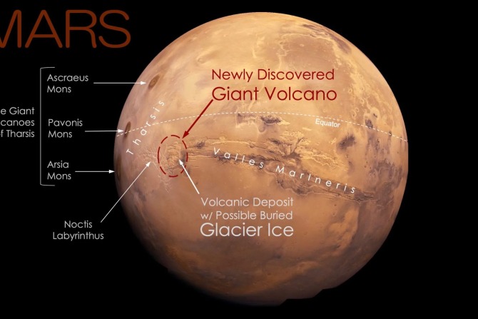 Descubren volcán gigante en Marte ¡Estaba a simple vista!