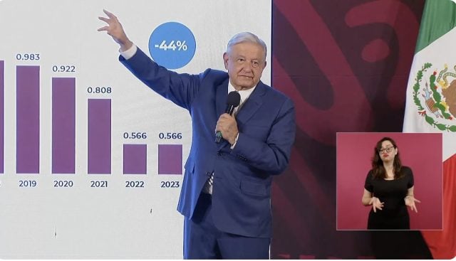 AMLO acusa a televisora de conflicto de interés