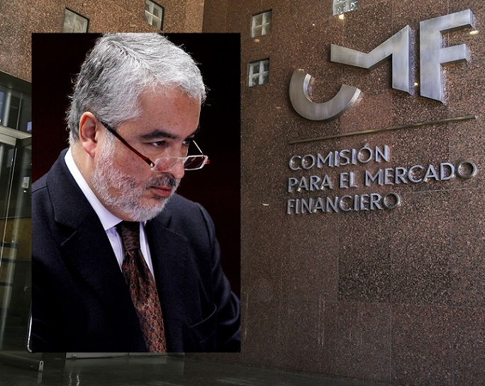 Según CMF “no hubo sobornos a funcionarios”: El controversial cierre de sumario por caso Hermosilla