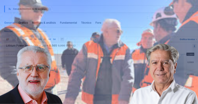 La escandalosa compra del proyecto de litio Blanco por Codelco  pagando 236 millones de dólares