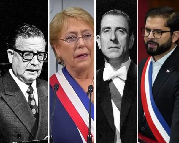 192 años de la Cuenta Pública: 10 hitos que han marcado su historia