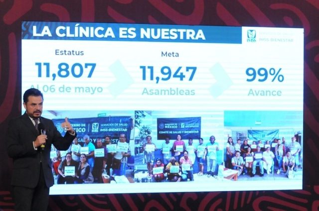 ¿Cuánto dinero entregó el Gobierno Federal para Clínicas IMSS-Bienestar?