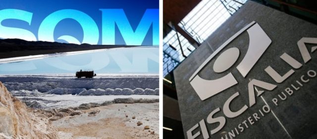 Caso SQM