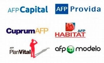 AFP