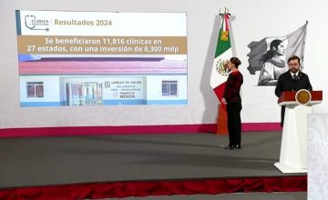 El Ciudadano México
