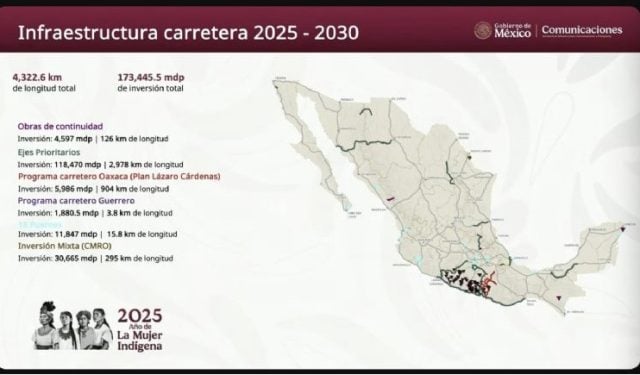 Arturo Ledezma