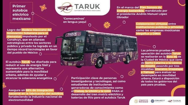 El Ciudadano México