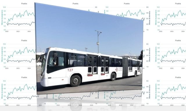 Primavera enrutada: registró marzo incremento en afluencia de pasajeros del sistema RUTA