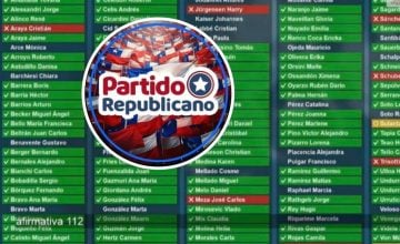 salario mínimo 2025 Chile
