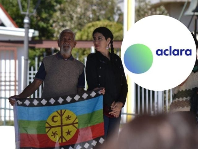 Aclara