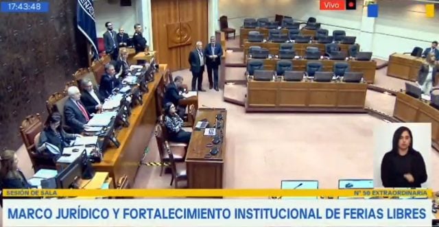 «Boicot abierto»: Senadores de Derecha se retiran en bloque de sesión e impiden votar Ley Marco de Ferias Libres y otros 5 proyectos