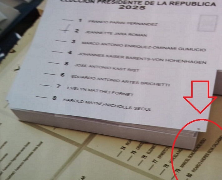 Right-Wing Accounts Spread False Claims of Electoral Fraud with Misleading Marked Vote Images