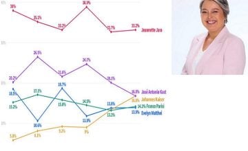 El Ciudadano Argentina