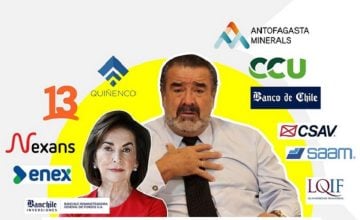 El Ciudadano Argentina