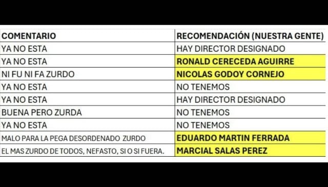 Jorge Rubio