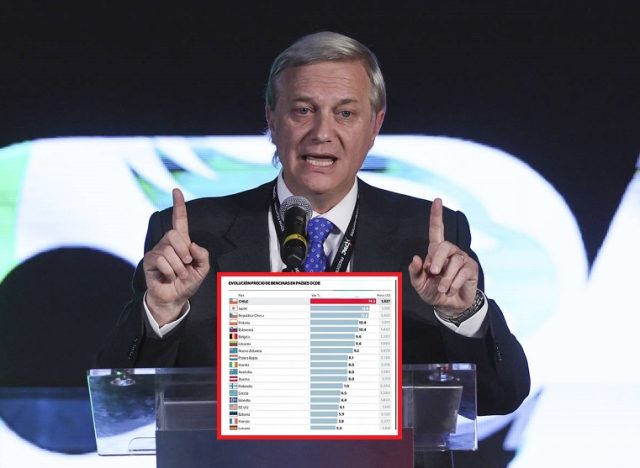Pedro Guzmán