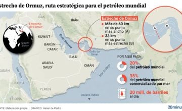 El Ciudadano México