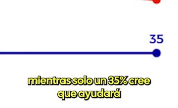 Francisco Ide