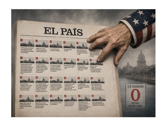 El Ciudadano México